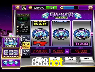Descubra o Mundo do Cassino Online com 888hot